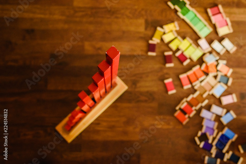 Material for montessori style schools of colors and mathematics.