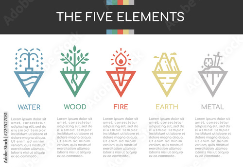The five elements of nature with line border abstract triangle style icon sign. Water, Wood, Fire, Earth and Metal. vector design