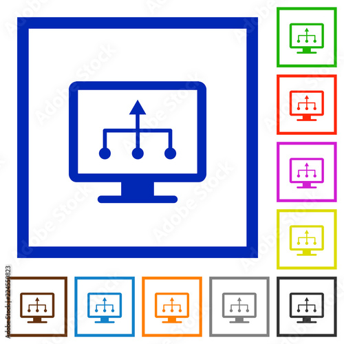 TV select source flat framed icons