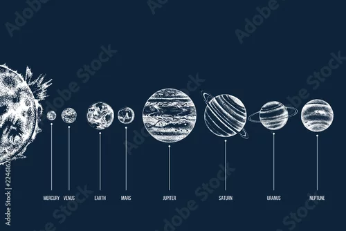 Obraz Solar system illustration