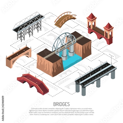 Isometric Bridges Flowchart 