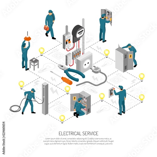 Electrical Engineering Isometric Flowchart