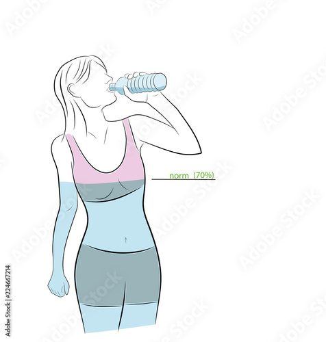the necessary amount of water in the human body. vector illustration.