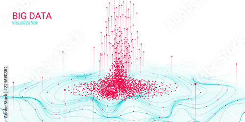 Wave 3D Big Data Visualizat...