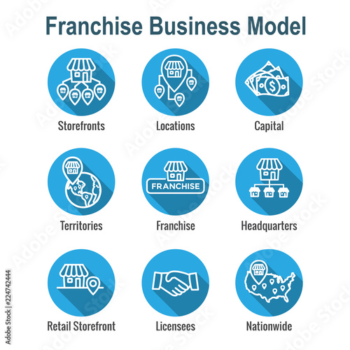 Franchise Icon Set with Home Office, corporate Headquarters and Franchisee Icon Images