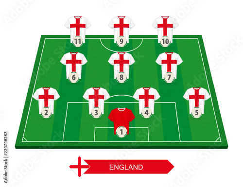 England football team lineup on soccer field 