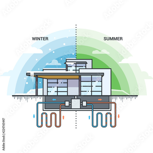 Vector illustration of modern house with system of using of geothermal energy for heating. Eco friendly geothermal solution for summer and winter seasons. photo
