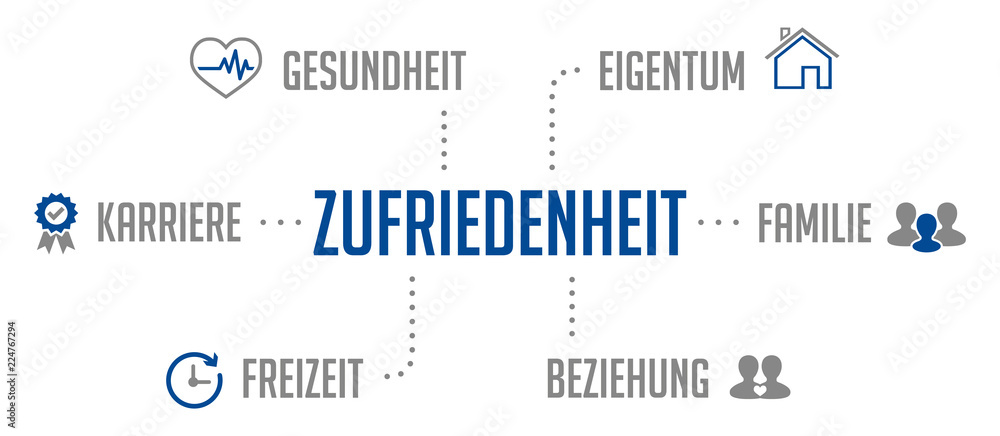 Zufriedenheit Infografik Blau Zufriedenheit Infografik Blau