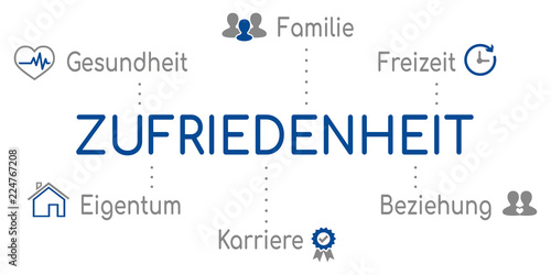 Zufriedenheit Infografik Blau AS