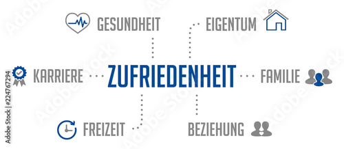 Zufriedenheit Infografik Blau