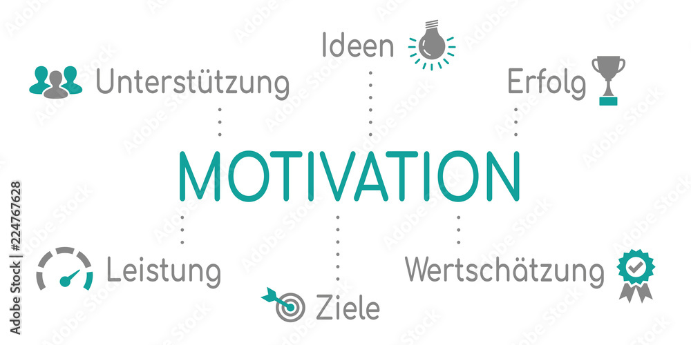 Motivation Infografik Türkis Motivation Infografik Türkis