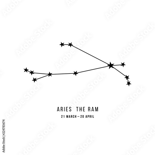 Zodiac constellation Aries