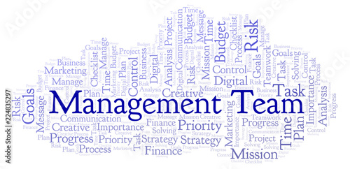 Management Team word cloud, made with text only.