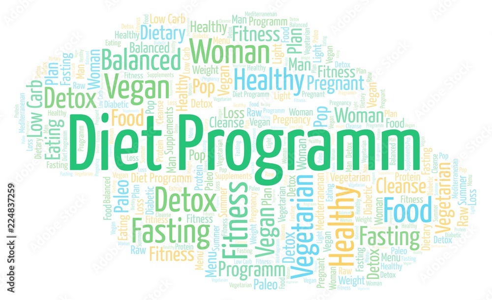 Word cloud with text Diet Programm on a white background. Word cloud with text Diet Programm on a white background.
