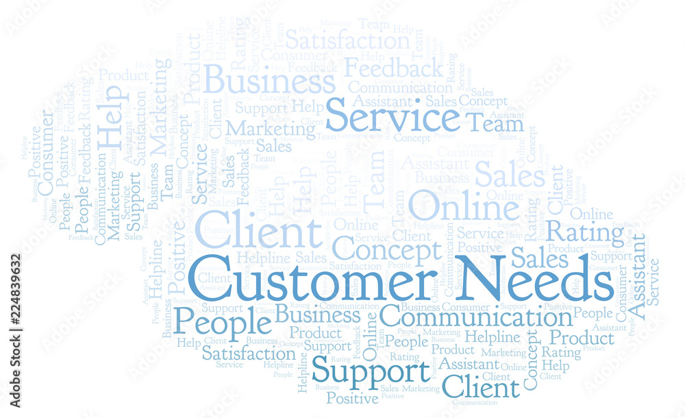 Customer Needs word cloud. Customer Needs word cloud.
