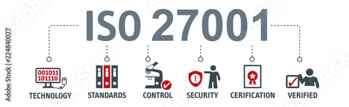 Banner information security standard 27001