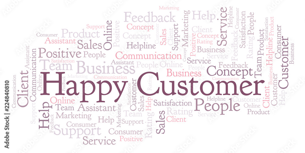 Happy Customer word cloud. Happy Customer word cloud.