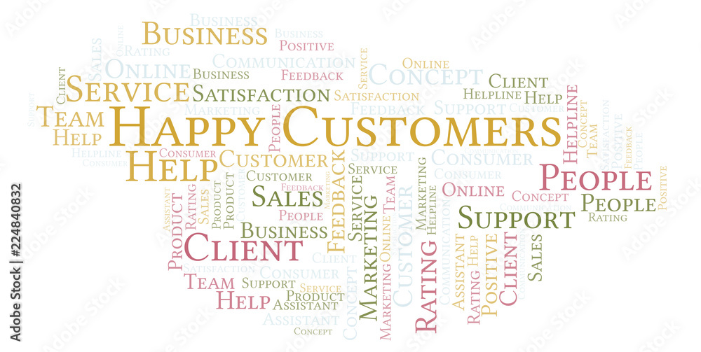 Happy Customers word cloud.
