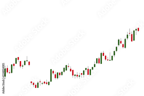 Japanese candlestick finance chart isolate on white background