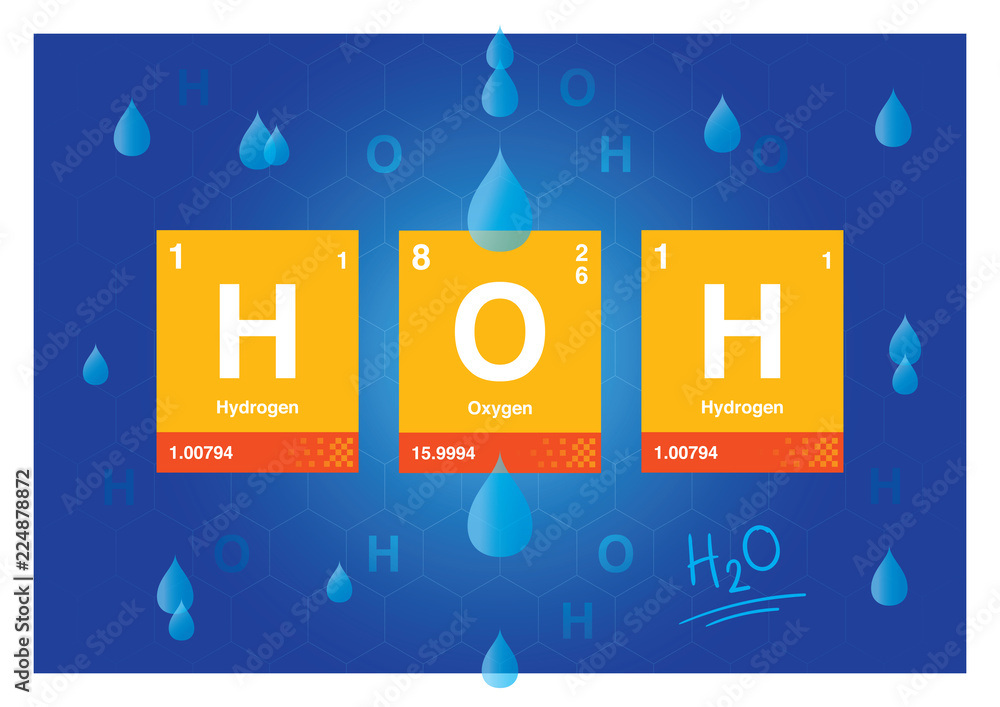 hydrogen and oxygen infographic, formation of water, elements of water