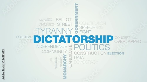 dictatorship politics tyranny government protest president strike power conflict monarchy police animated word cloud background in uhd 4k 3840 2160.