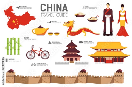 Country China travel vacation guide of goods, places and features. Set of architecture, fashion, people, items, nature background concept. Infographic template design for web and mobile on flat style