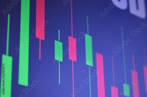 Exchange financial schedule with Japanese candles  out of focus