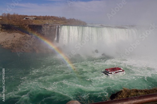 Rainbow over Niagara falls