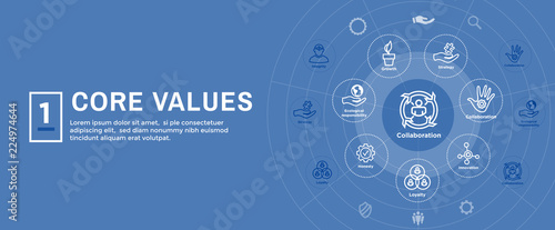 Core Values Web Header Banner image with Integrity, Mission, etc Icon Set