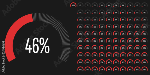 Set of circular sector percentage diagrams from 0 to 100 ready-to-use for web design, user interface (UI) or infographic - indicator with red