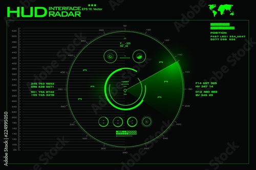 Green radar screen on black background, HUD interface