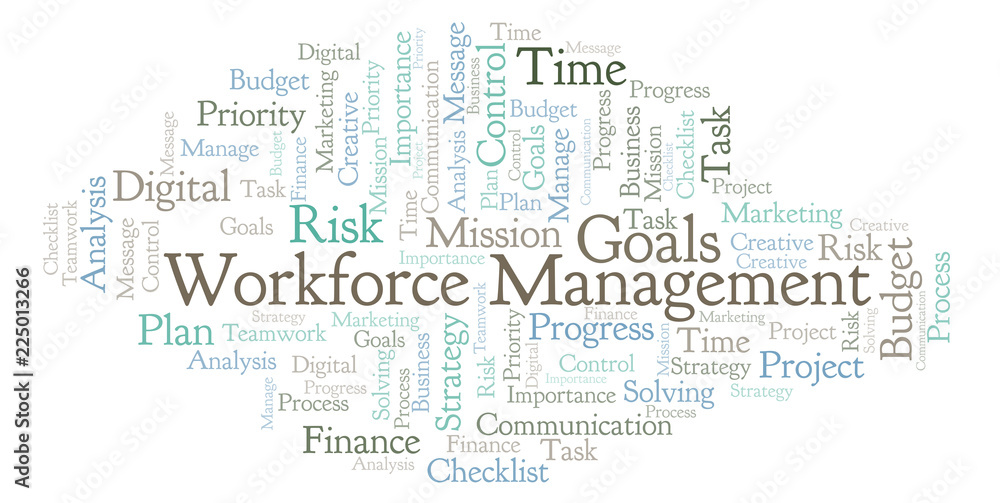 Workforce Management word cloud, made with text only.