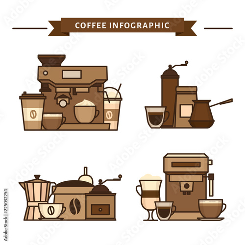 Coffee objects and equipment. Cup and coffee brewing methods. Coffee makers and coffee machines, kettle, french press, moka pot, cezve. Flat style, vector illustration.