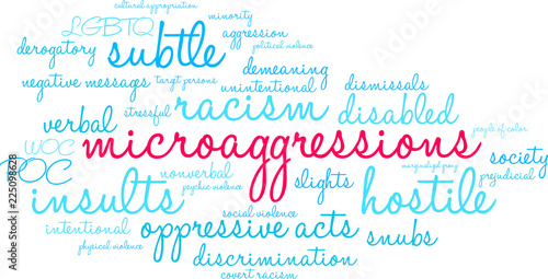 Microaggressions Word Cloud on a white background. 