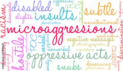 Microaggressions Word Cloud on a white background. 