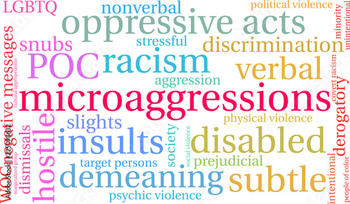 Microaggressions Word Cloud on a white background. 