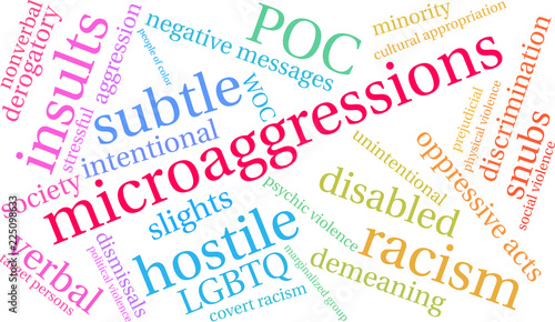 Microaggressions Word Cloud on a white background. 