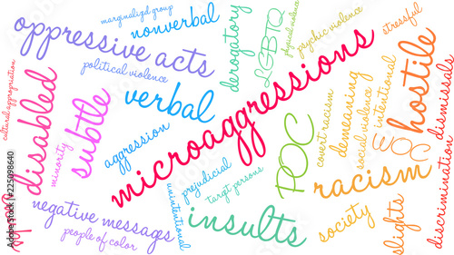 Microaggressions Word Cloud on a white background. 