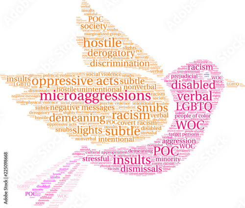 Microaggressions Word Cloud on a white background. 