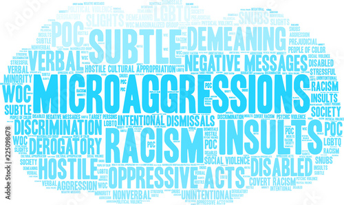 Microaggressions Word Cloud on a white background. 
