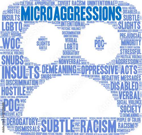 Microaggressions Word Cloud on a white background. 