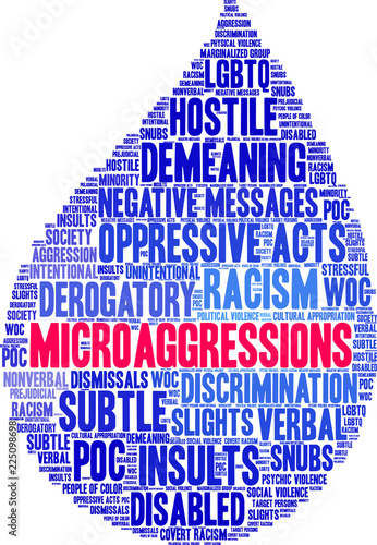 Microaggressions Word Cloud on a white background. 
