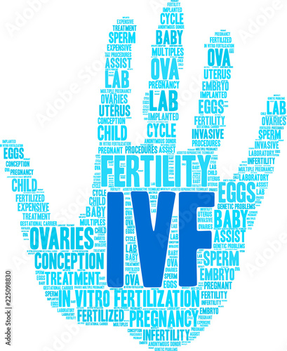 IVF Word Cloud on a white background. 