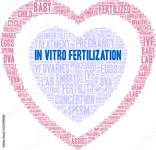 In Vitro Fertilization Word Cloud on a white background. 