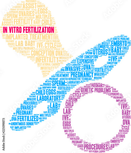 In Vitro Fertilization Word Cloud on a white background. 