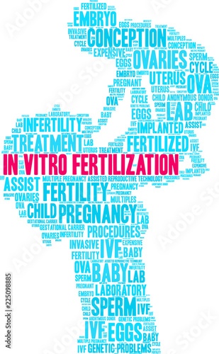 In Vitro Fertilization Word Cloud on a white background. 
