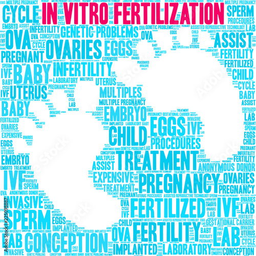 In Vitro Fertilization Word Cloud on a white background. 