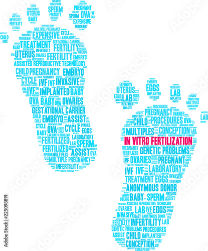 In Vitro Fertilization Word Cloud on a white background. 