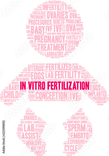 In Vitro Fertilization Word Cloud on a white background. 