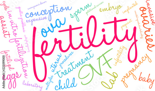 Fertility Word Cloud on a white background. 